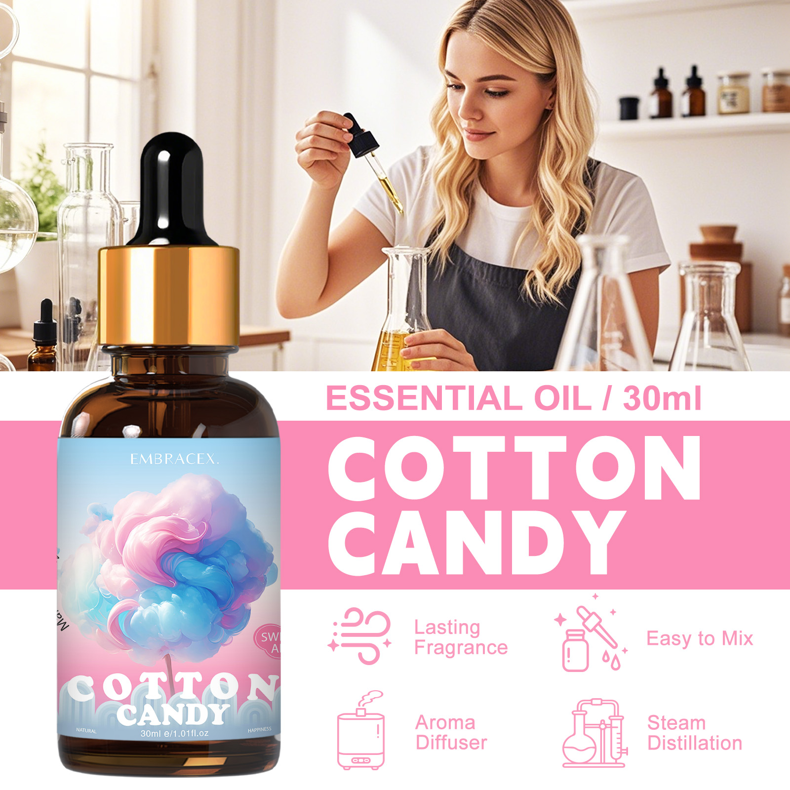 30ml Cotton Candy Fragrance Oi - đánh giá và giá Candle Supplies Fragrance Oil